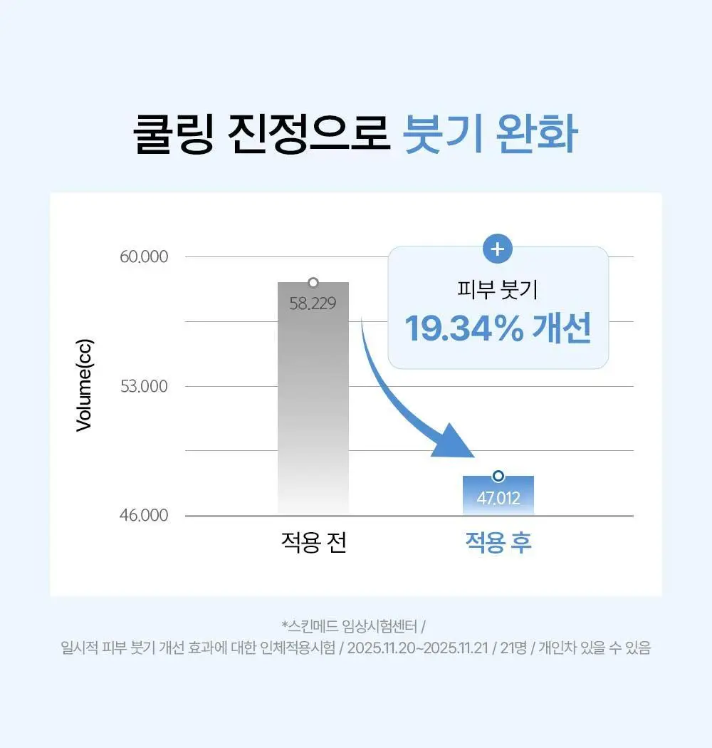 [NEW] 정샘물 에센셜 물 링클 리프팅 듀오 패치 5매 상세페이지 25